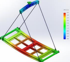 Structural Analysis & Design
