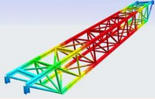 Static & Dynamic analysis